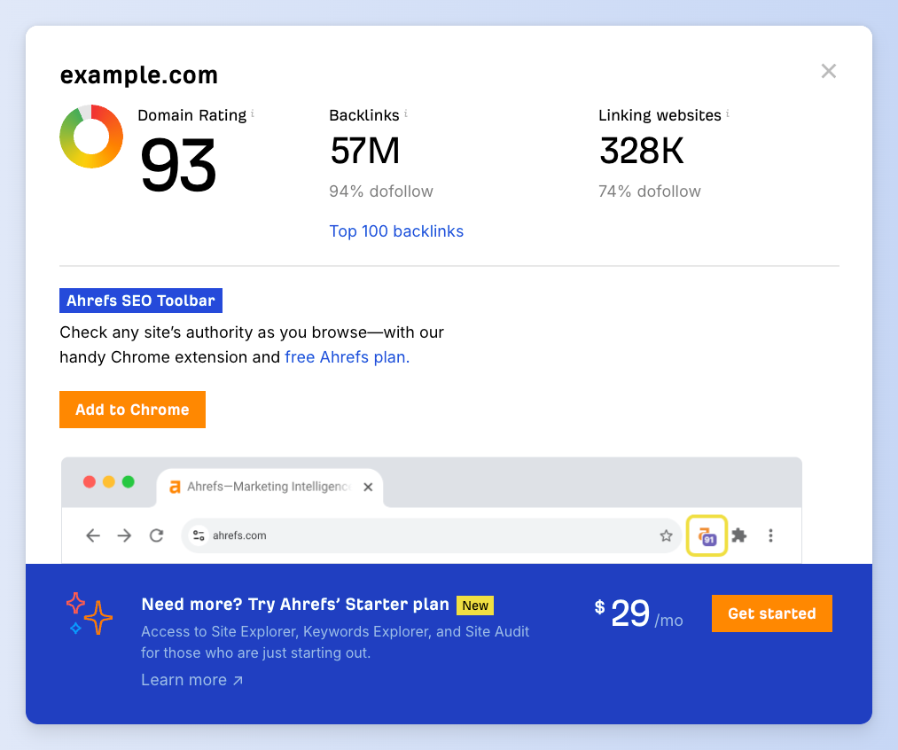 Ahrefs Authority Checker